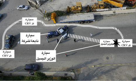 خريطة افتراضية لكيفية تحرك السيارات في مسرح الجريمة